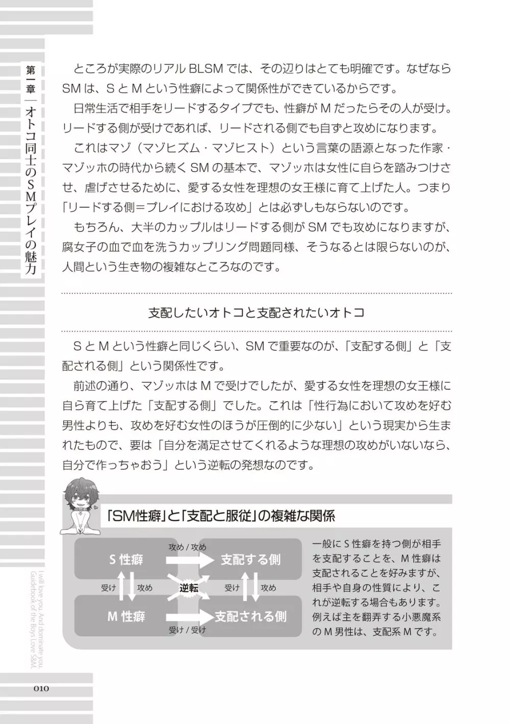 リアルBL・SM術 ワレ、男子ヲ‶ドS‶ニ愛ス。 10ページ