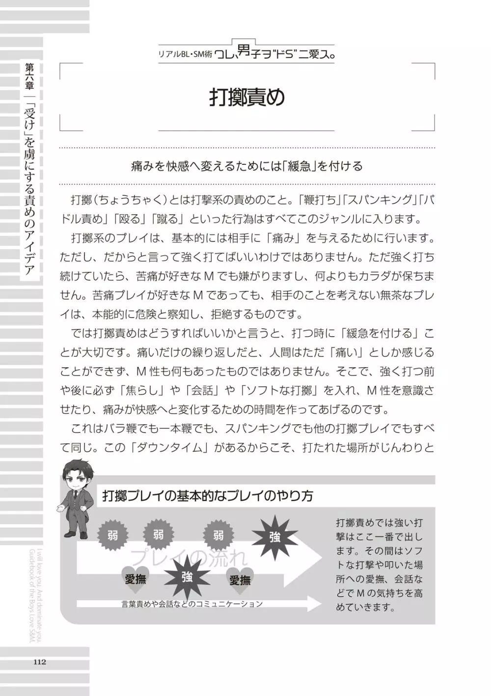 リアルBL・SM術 ワレ、男子ヲ‶ドS‶ニ愛ス。 112ページ
