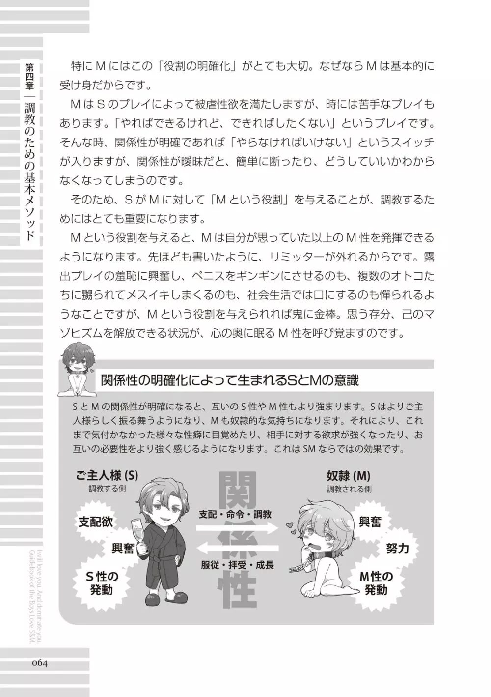 リアルBL・SM術 ワレ、男子ヲ‶ドS‶ニ愛ス。 64ページ