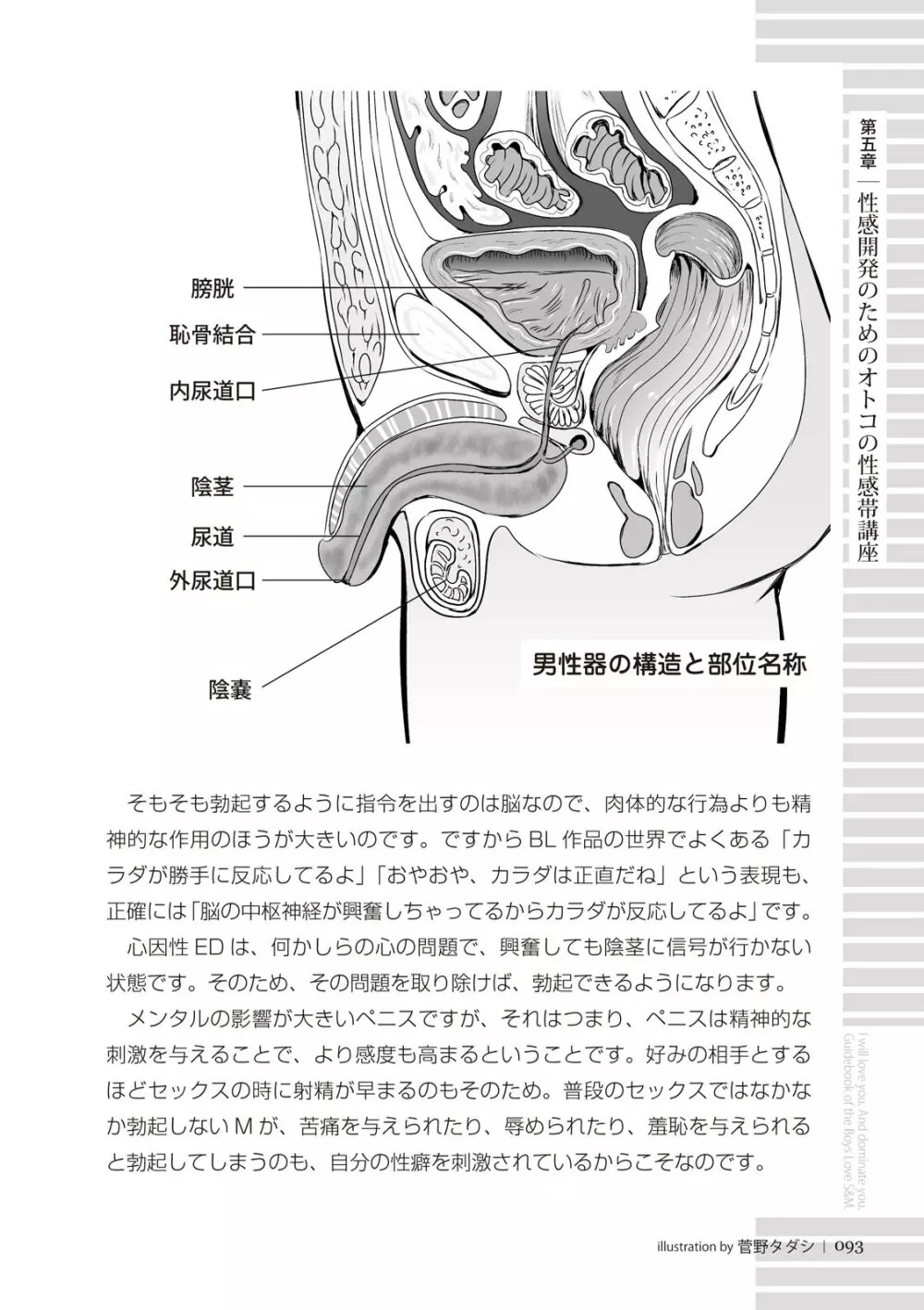 リアルBL・SM術 ワレ、男子ヲ‶ドS‶ニ愛ス。 93ページ