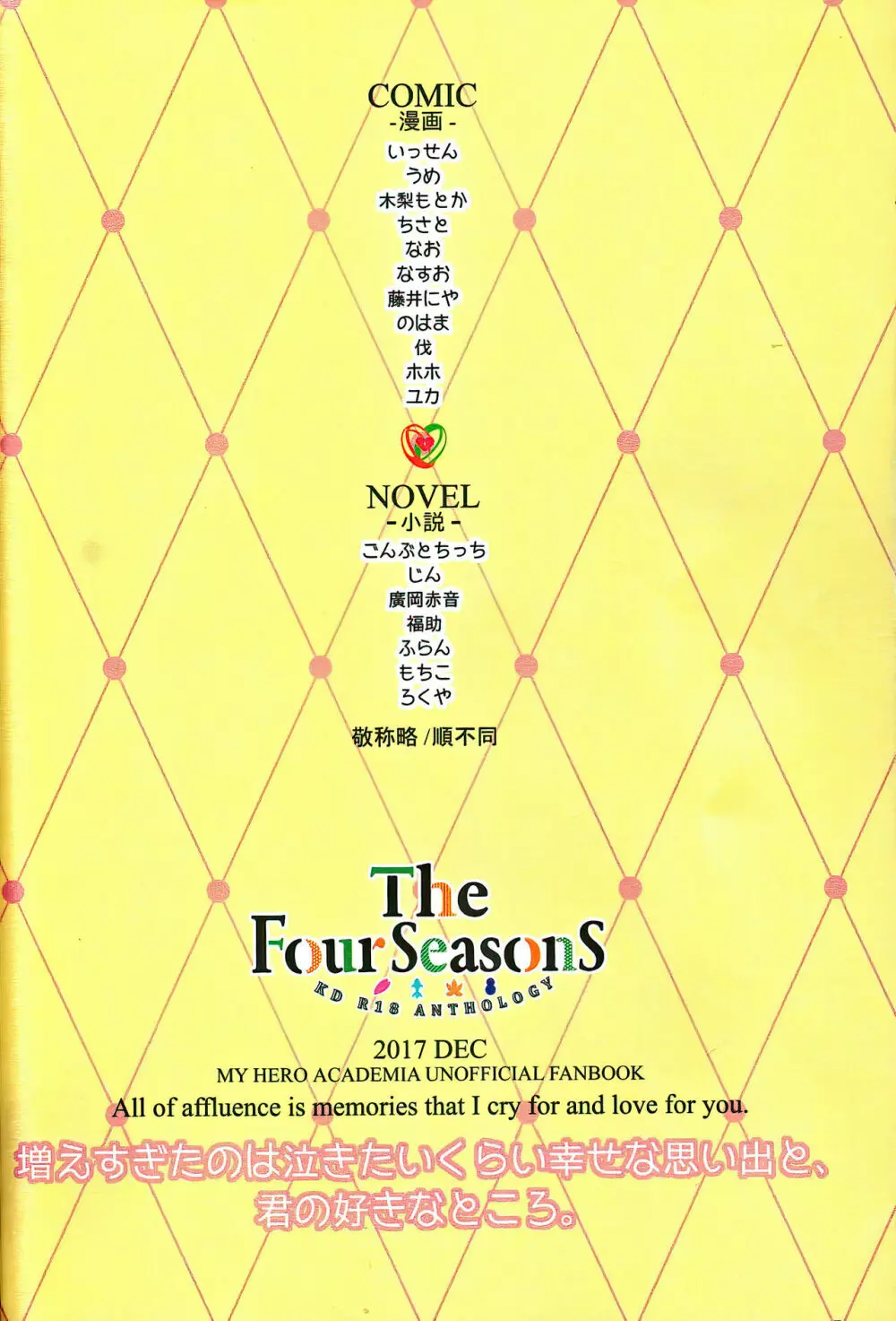 The Four Seasons ～KD R18 Anthology～ 137ページ