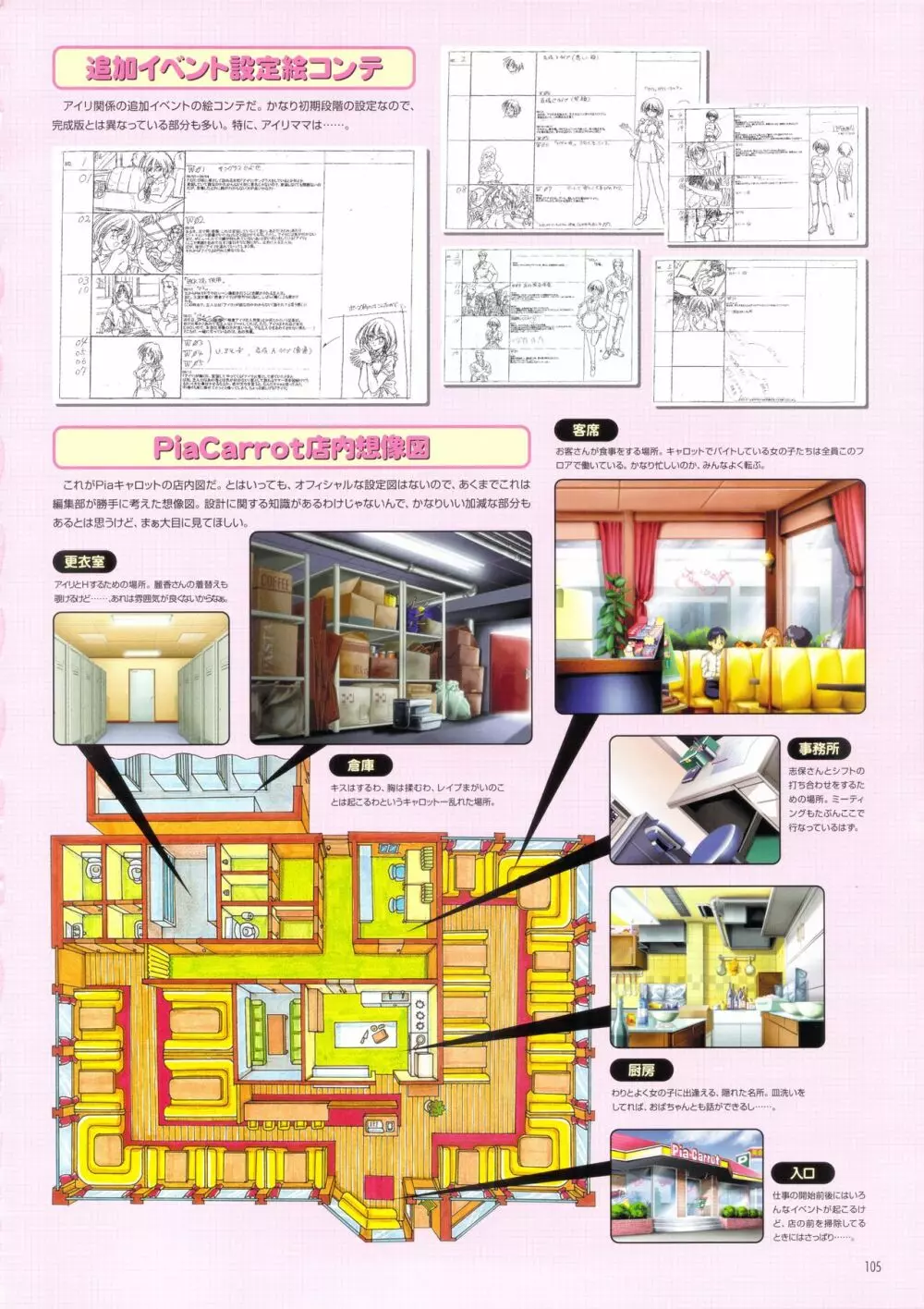 Piaキャロットへようこそ!!ビジュアルファンブック 109ページ