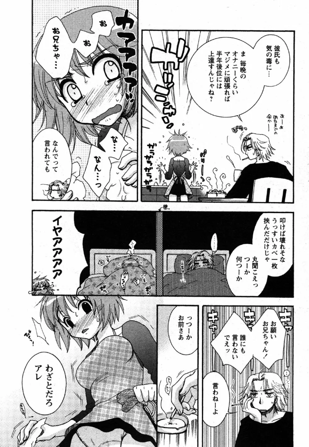 Comic Moe Max Vol.2 77ページ