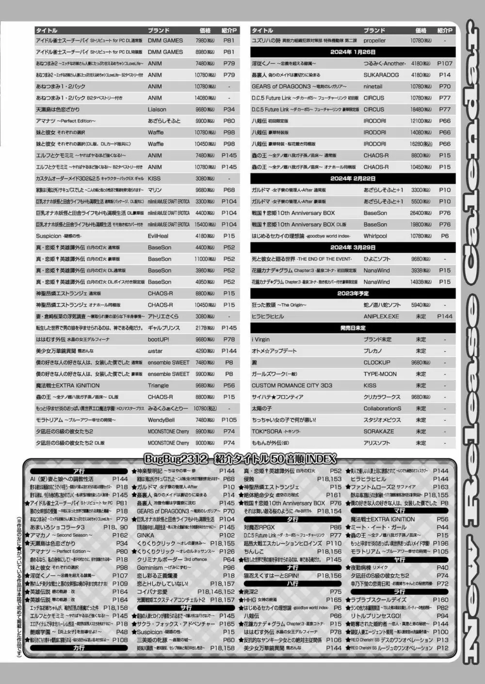 BugBug 2023年12月号 165ページ