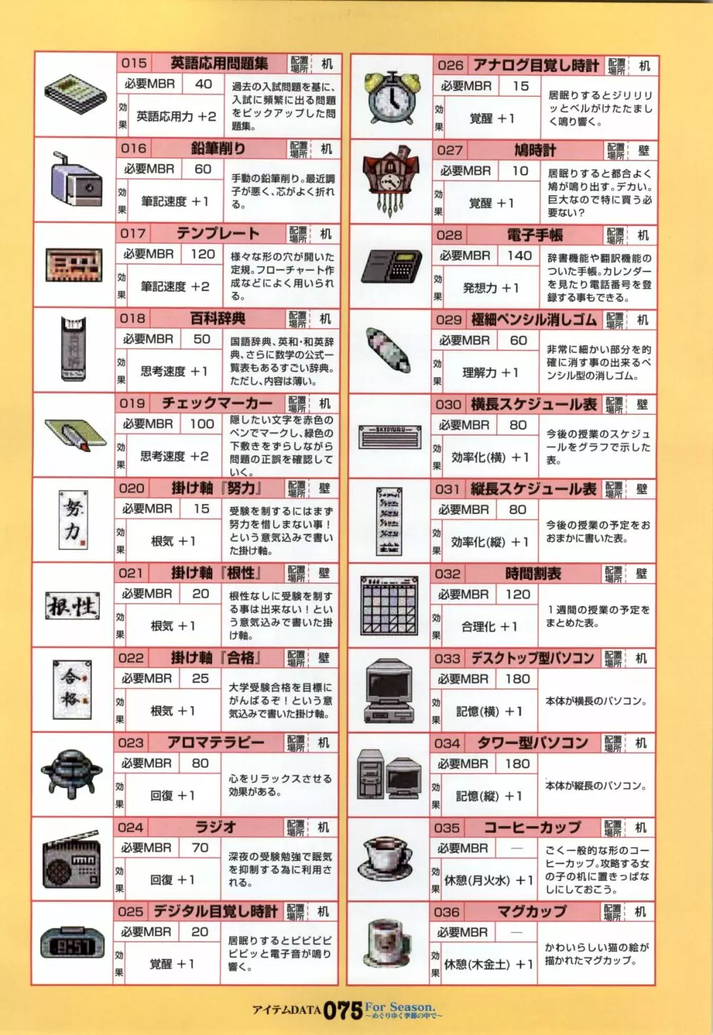 ForSeason～めぐりゆく季節の中で～ 攻略&設定資料集 76ページ