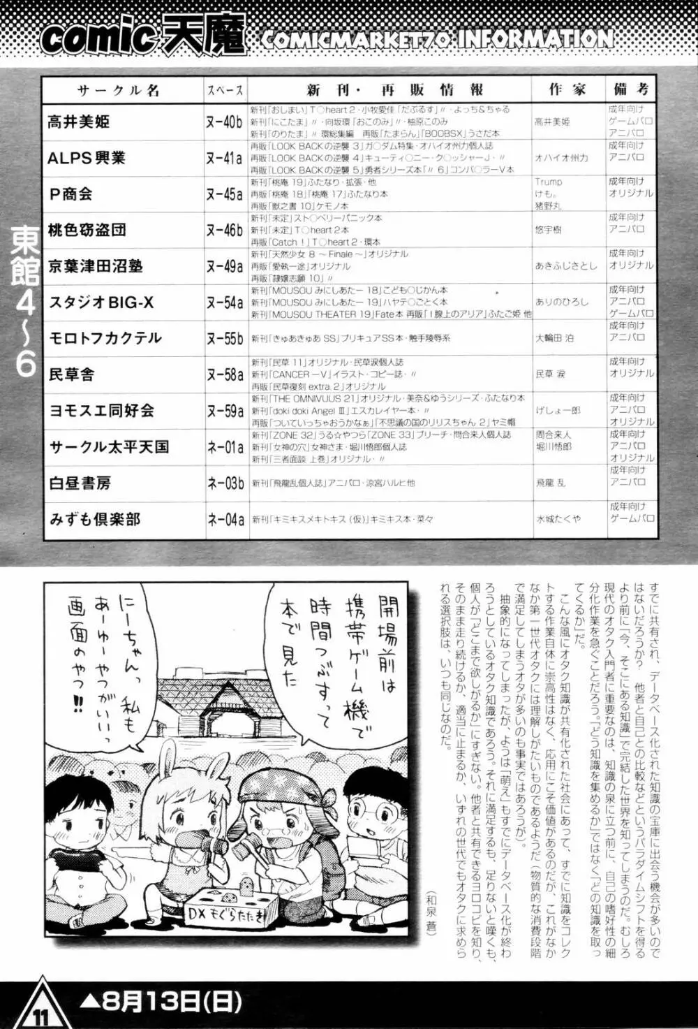 COMIC 天魔 2006年8月号 306ページ