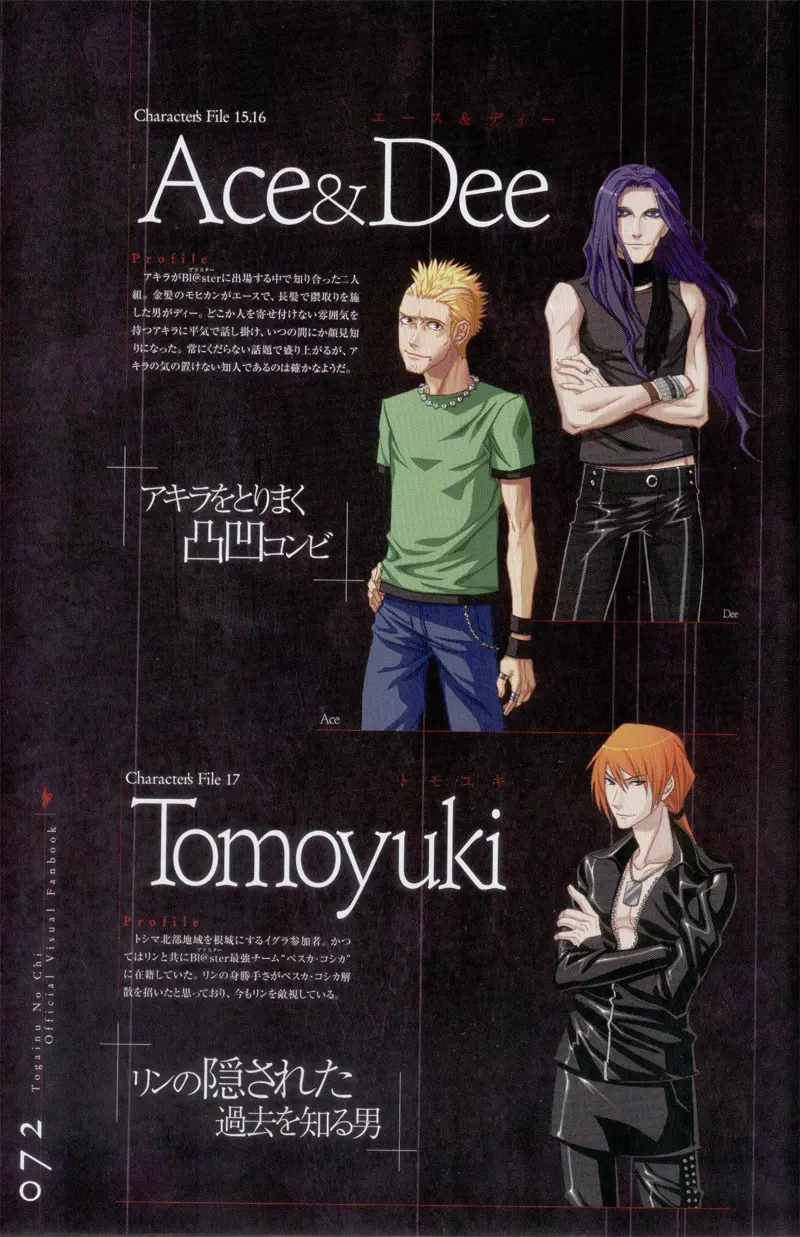 Togainu no chi – Official Visual Fan Book 73ページ