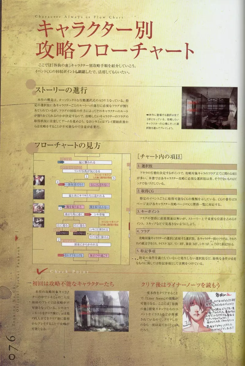 Togainu no chi – Official Visual Fan Book 77ページ
