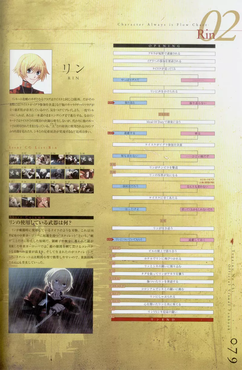 Togainu no chi – Official Visual Fan Book 80ページ