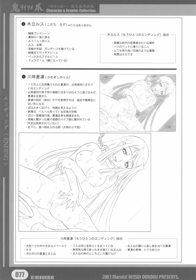 [Deisui Oukoku] Woitsume ~Ryoujoku No Utage~ Settei & Mangashuu 77ページ