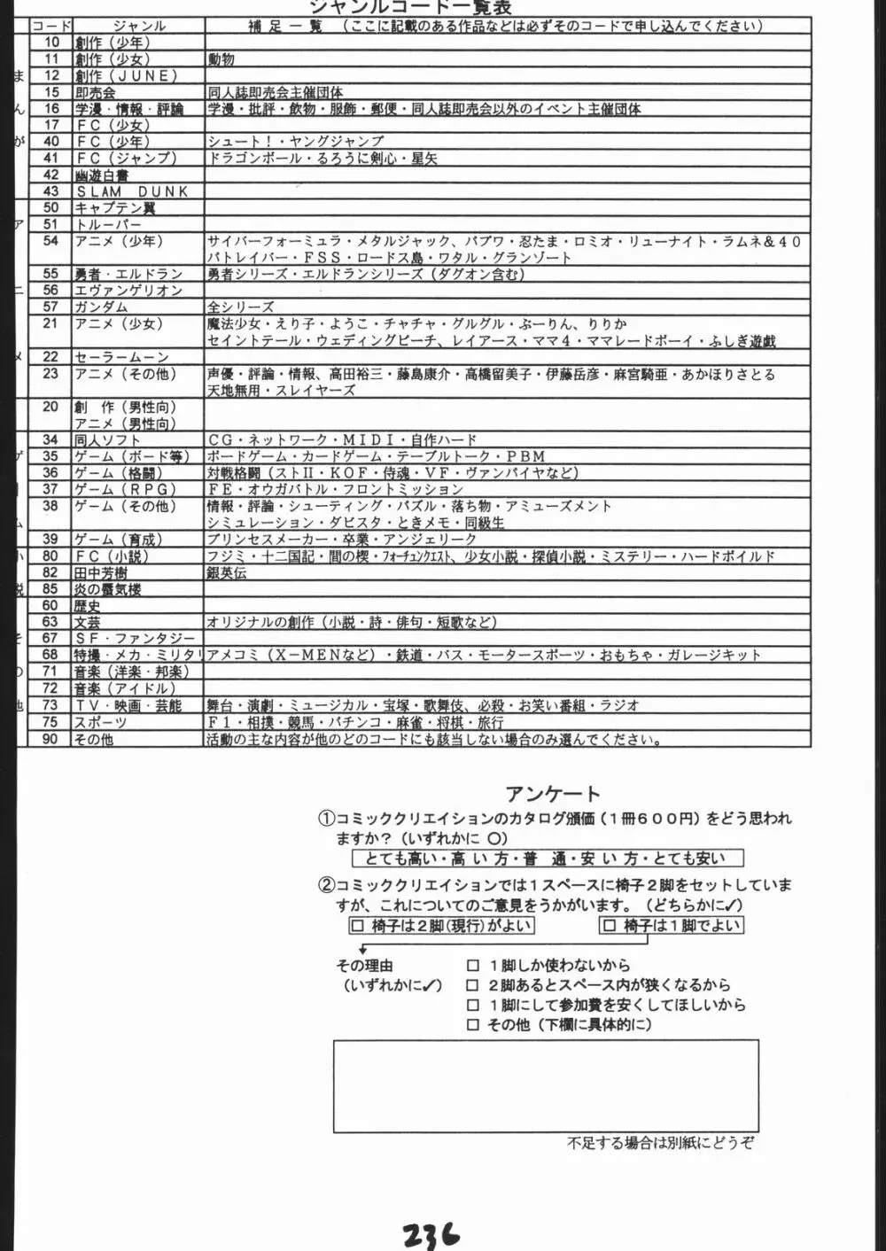 天晴れNan・Demo-R 235ページ
