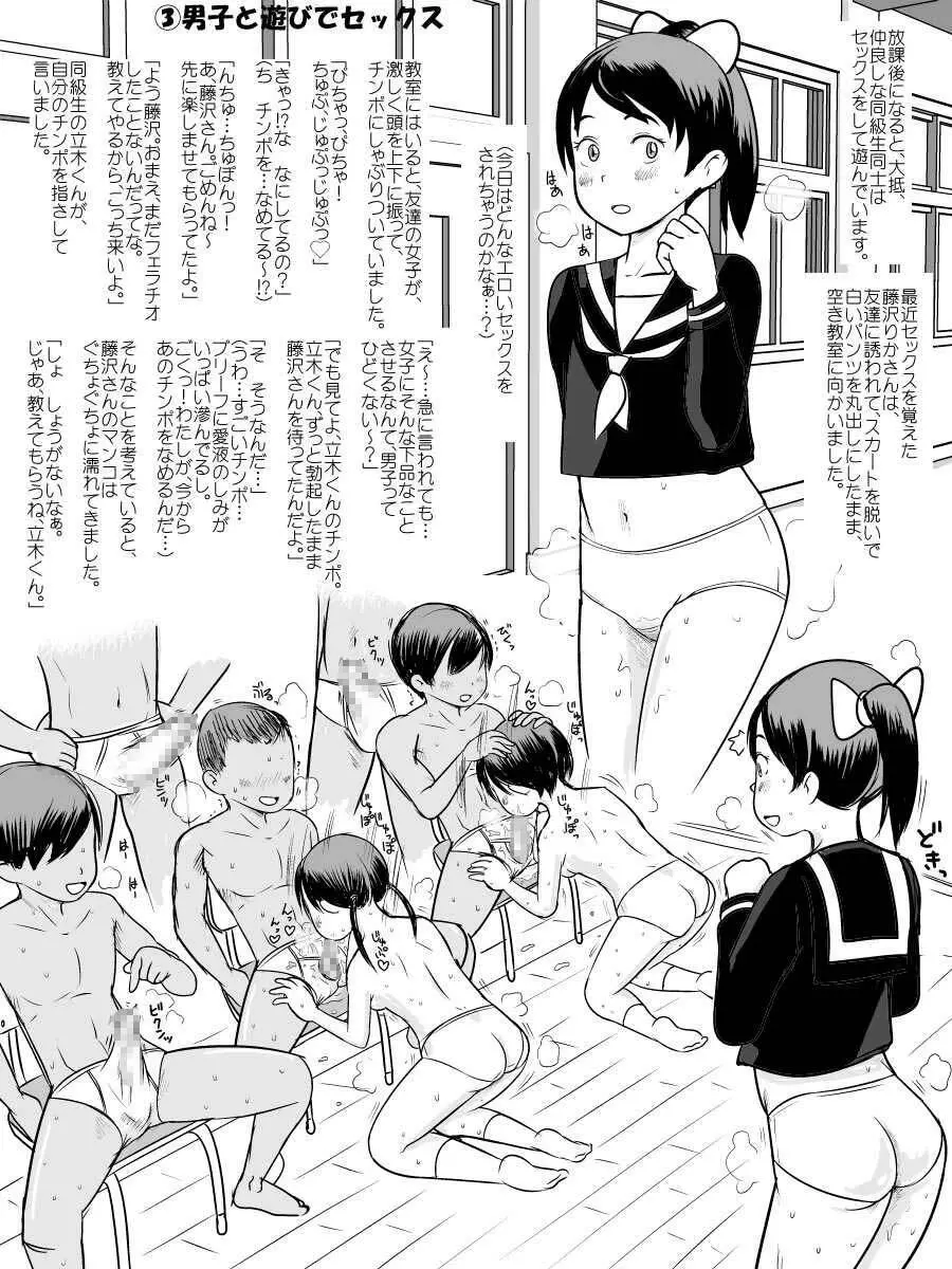 現代女子生徒の性行動 28ページ