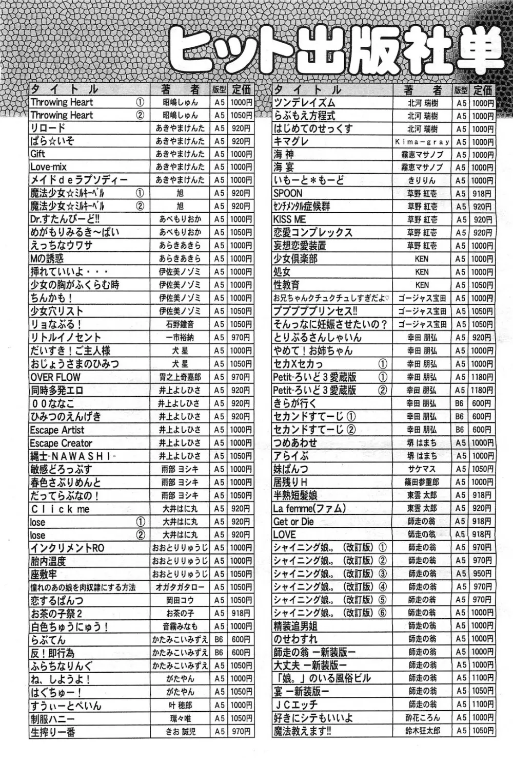 COMIC 阿吽 2010年3月号 482ページ