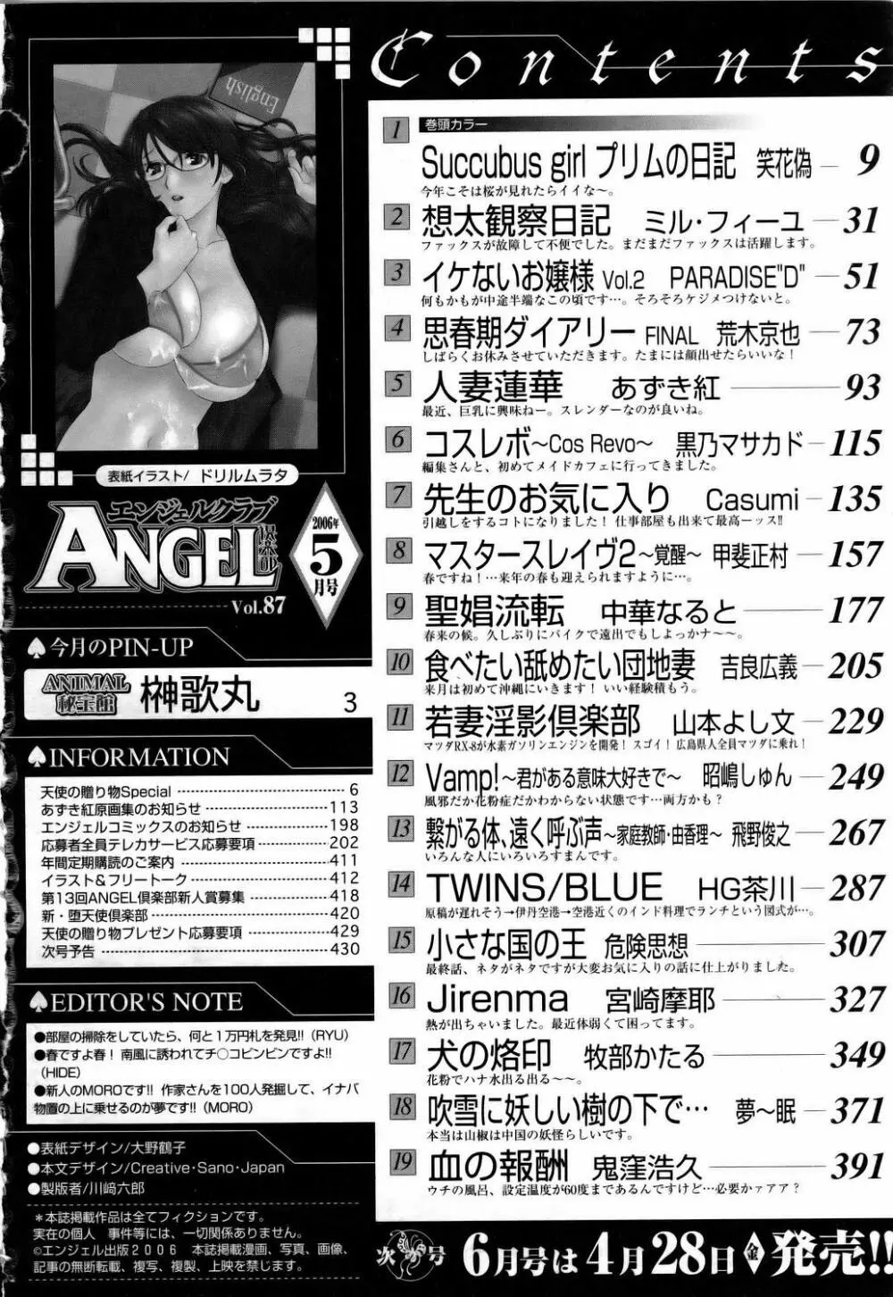 ANGEL 倶楽部 2006年5月号 425ページ