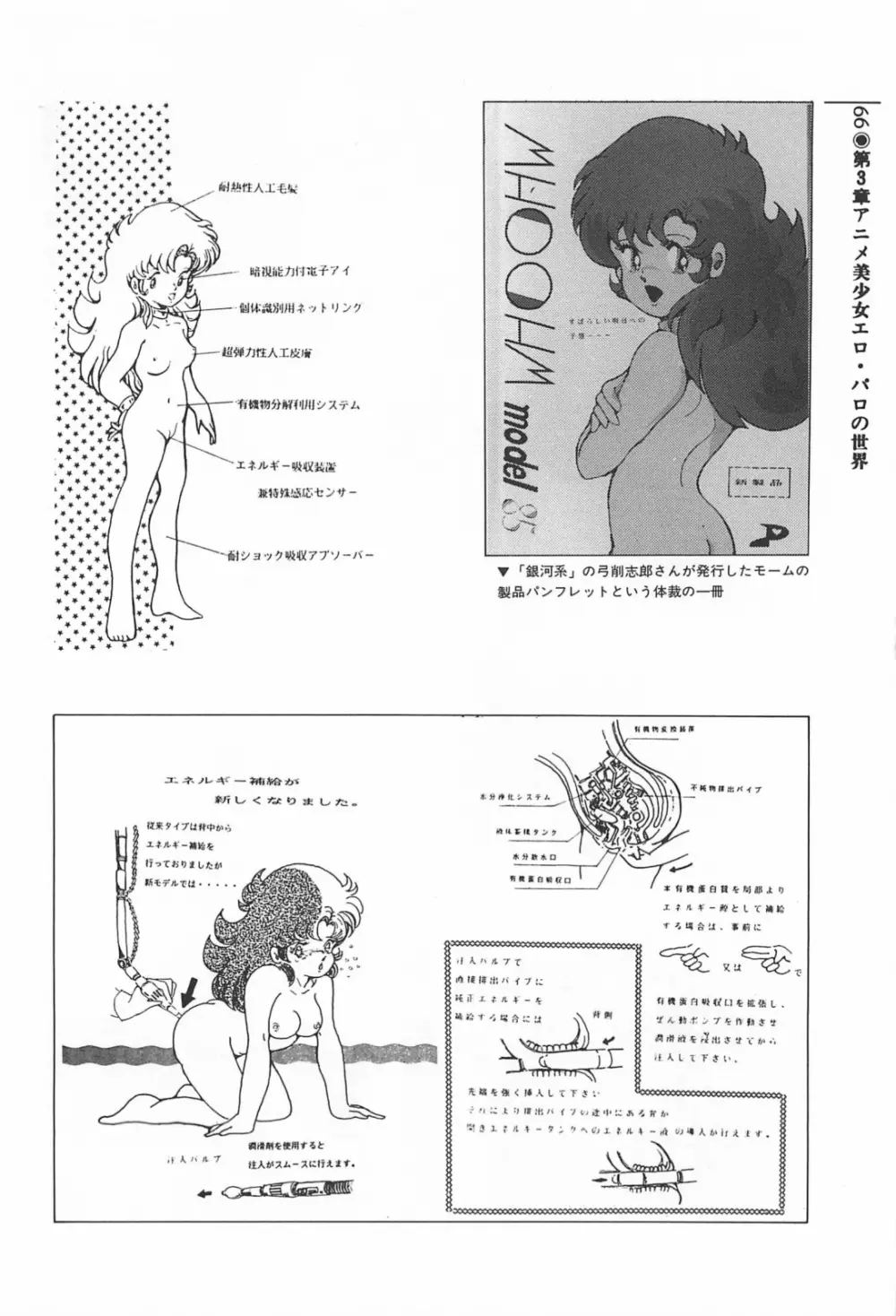 美少女症候群 1985 66ページ