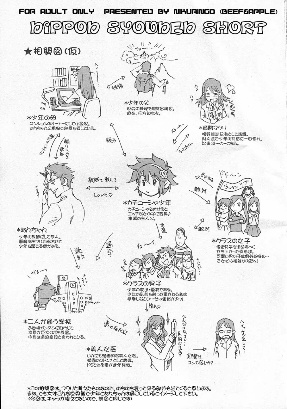 Nippon Syounen Short 2ページ