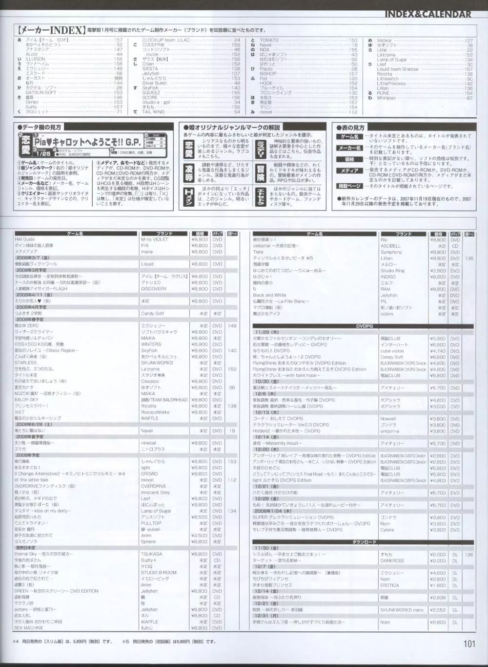 電撃姬2008–01 141ページ