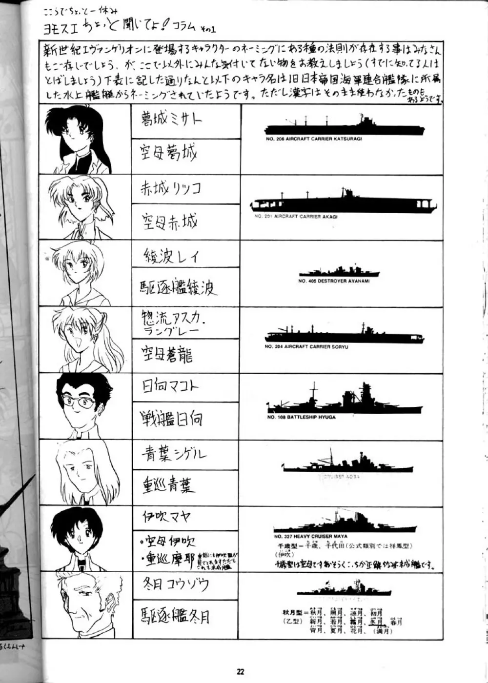 EVA 01 TEST 21ページ