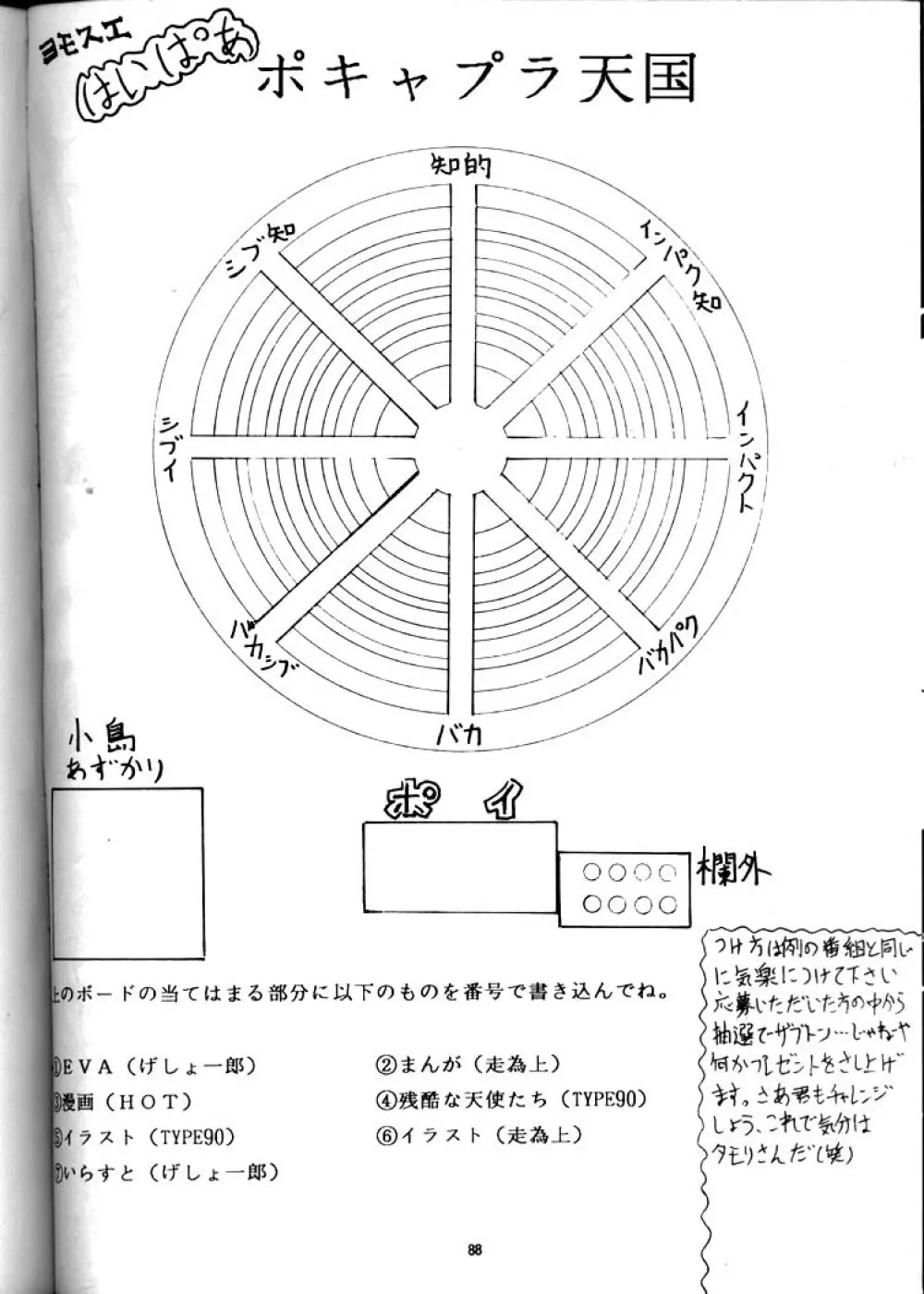 EVA 01 TEST 87ページ