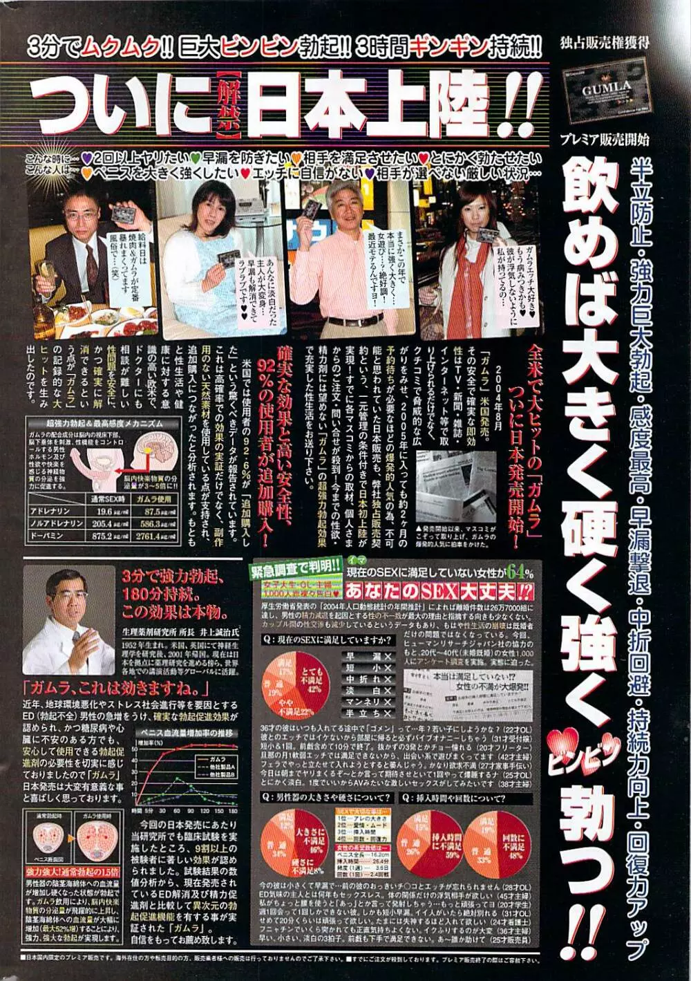 ナマイキッ！ 2008年3月号 260ページ