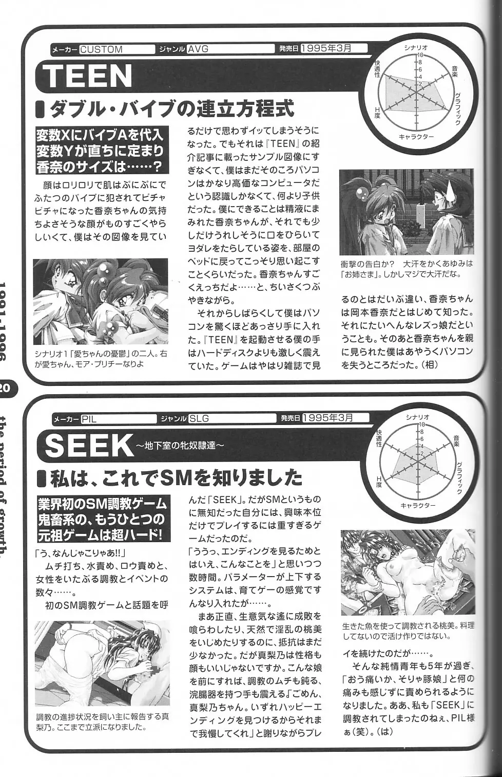 パソコン美少女ゲーム歴史大全1982-2000 112ページ