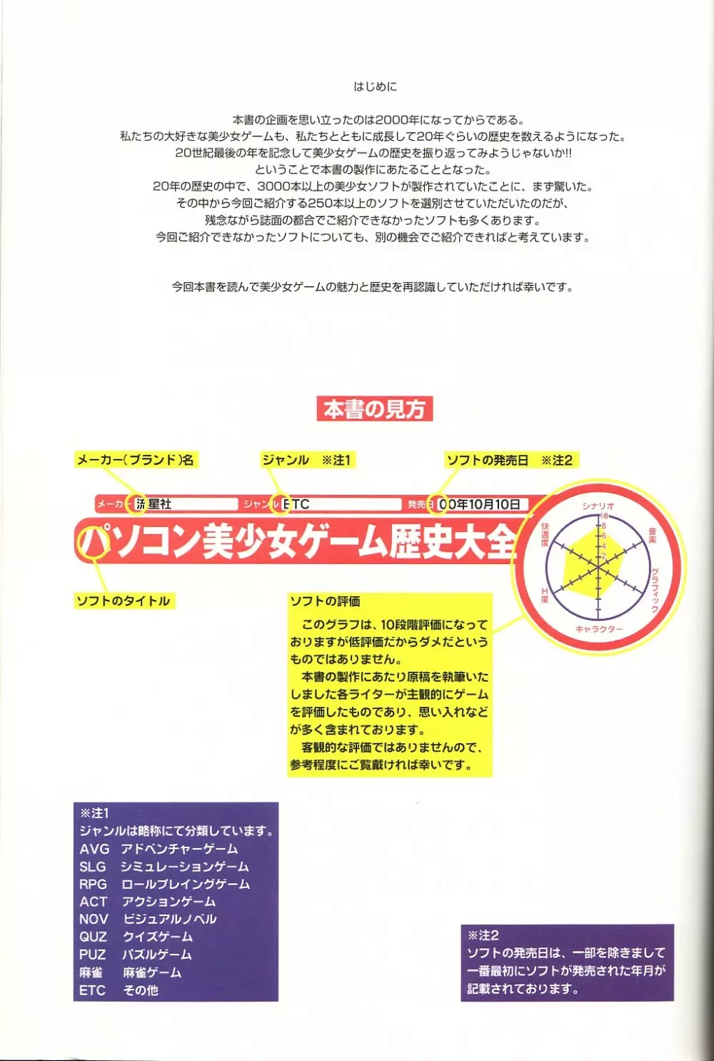 パソコン美少女ゲーム歴史大全1982-2000 192ページ