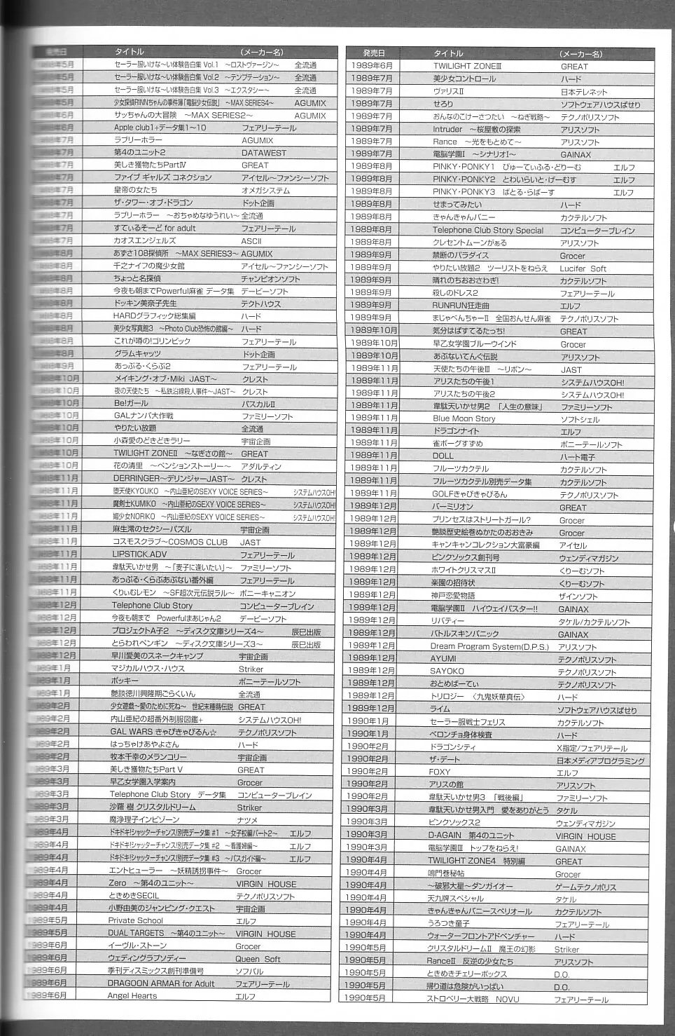 パソコン美少女ゲーム歴史大全1982-2000 45ページ