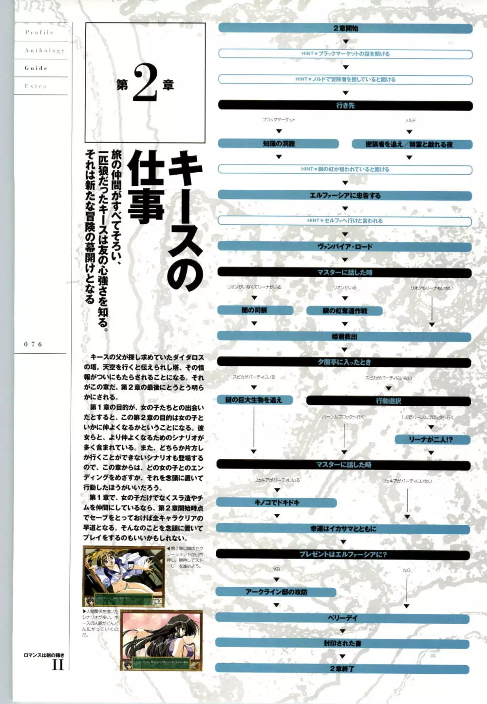 ロマンスは剣の輝きⅡ公式カイド Emotional FanBook 77ページ