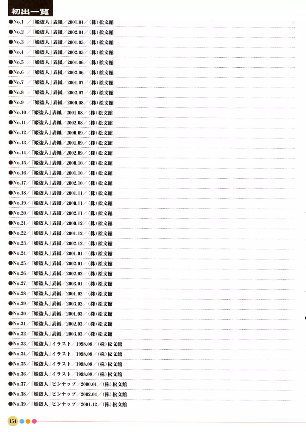 エントランス・シスターズ 152ページ