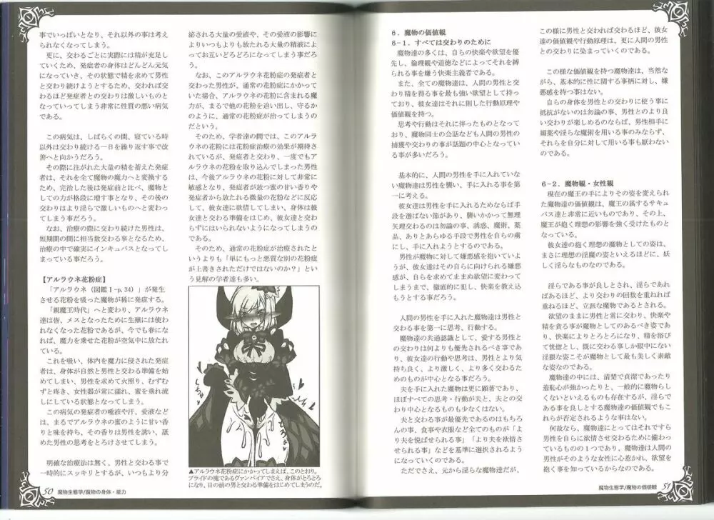 Monster Girl Encyclopedia World Guide I ～堕落の乙女達～ -Fallen Maidens- 21ページ