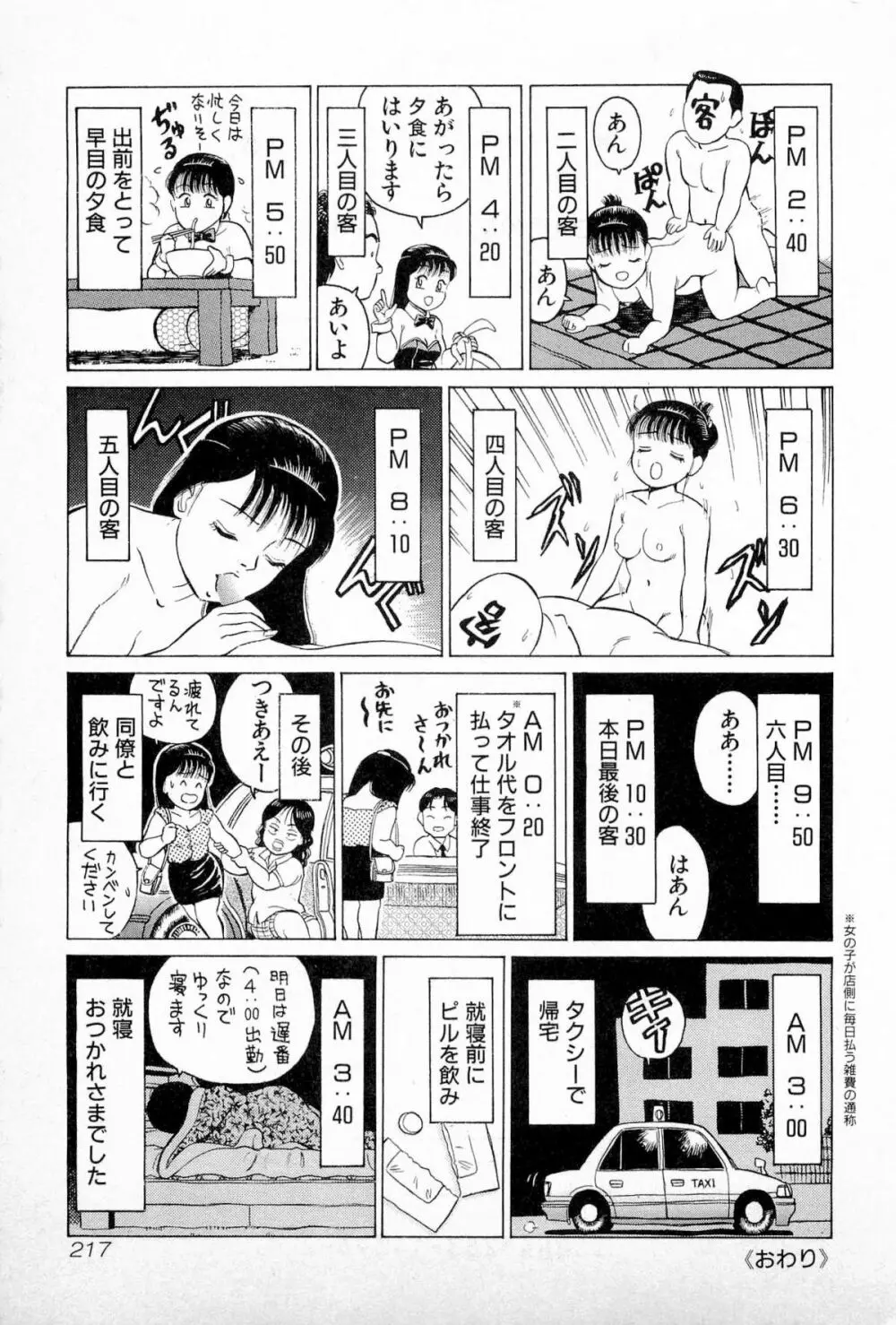 SOAPのMOKOちゃん Vol.1 220ページ