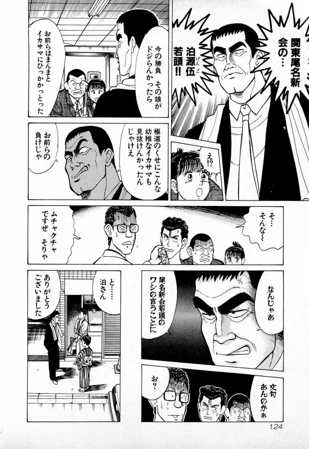 SOAPのMOKOちゃん Vol.4 127ページ