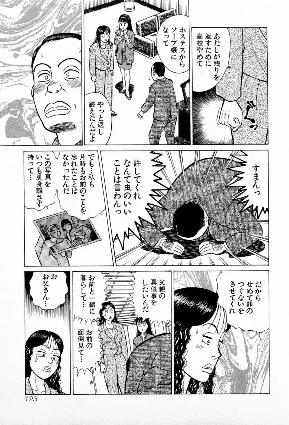 SOAPのMOKOちゃん Vol.5 126ページ