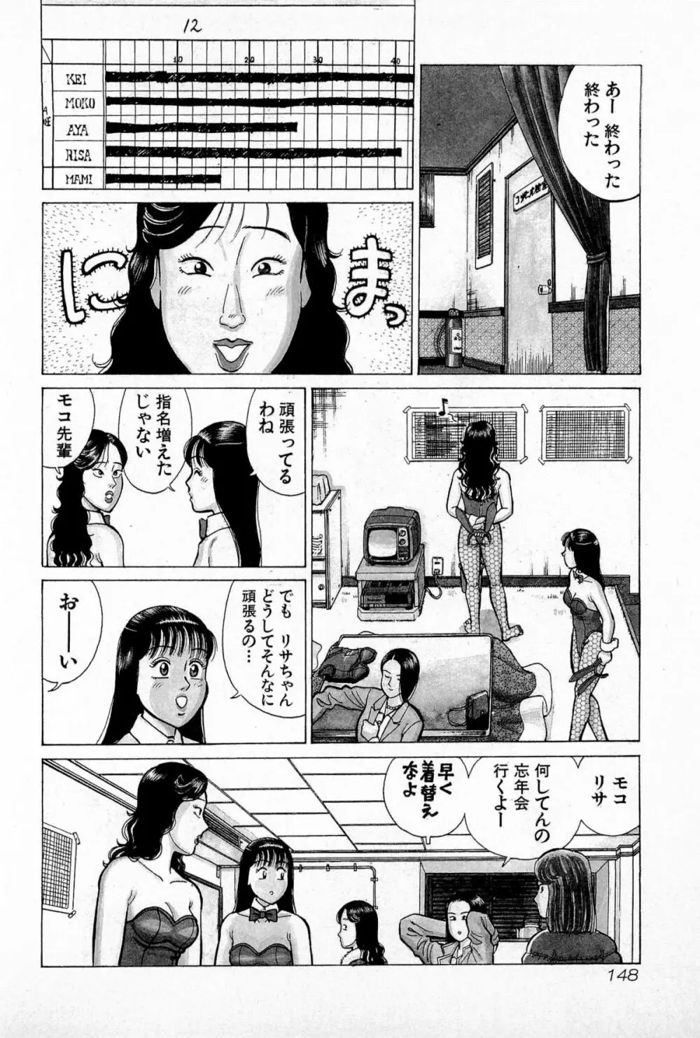 SOAPのMOKOちゃん Vol.5 151ページ