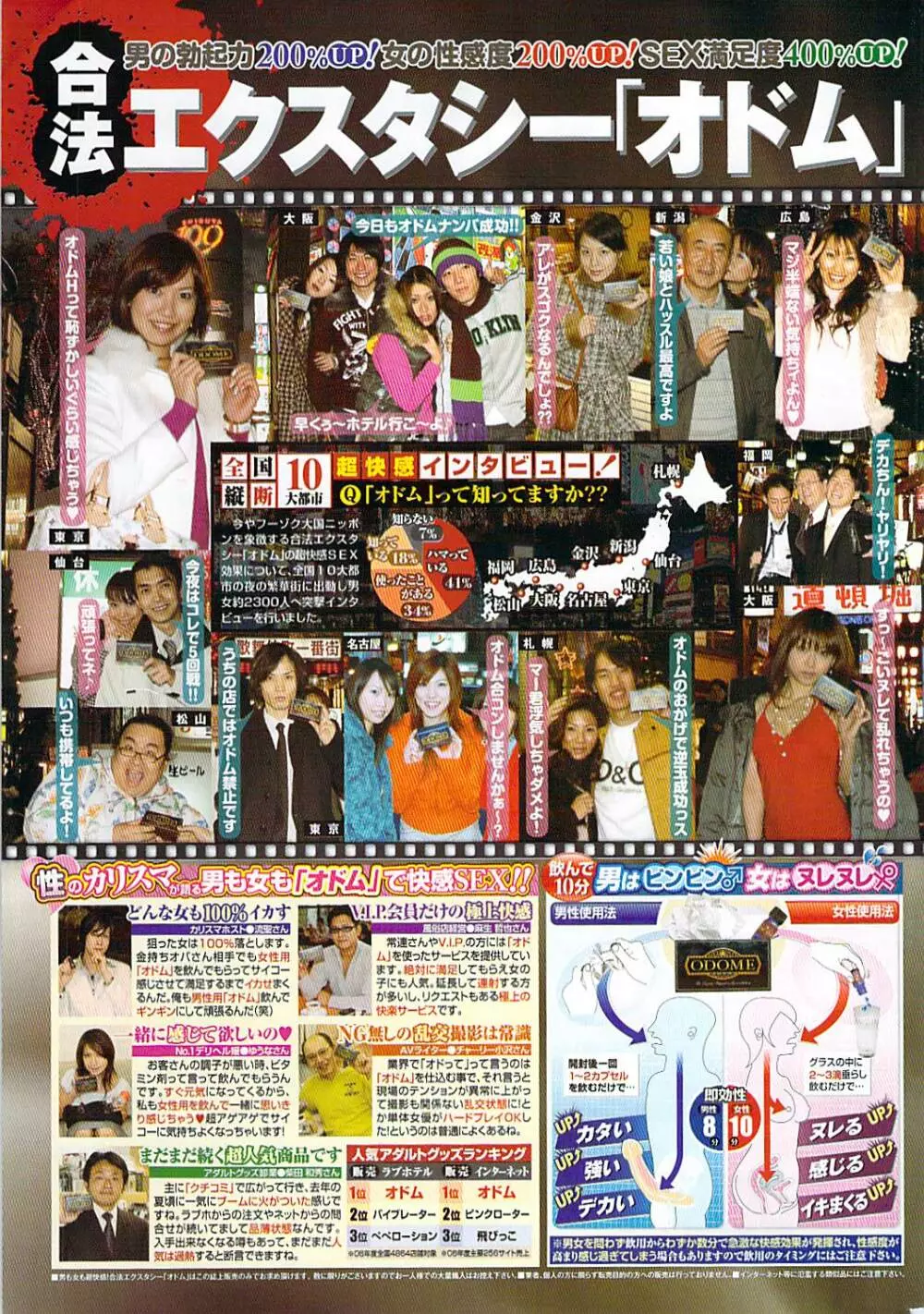 COMIC ドキッ! 2007年11月号 261ページ