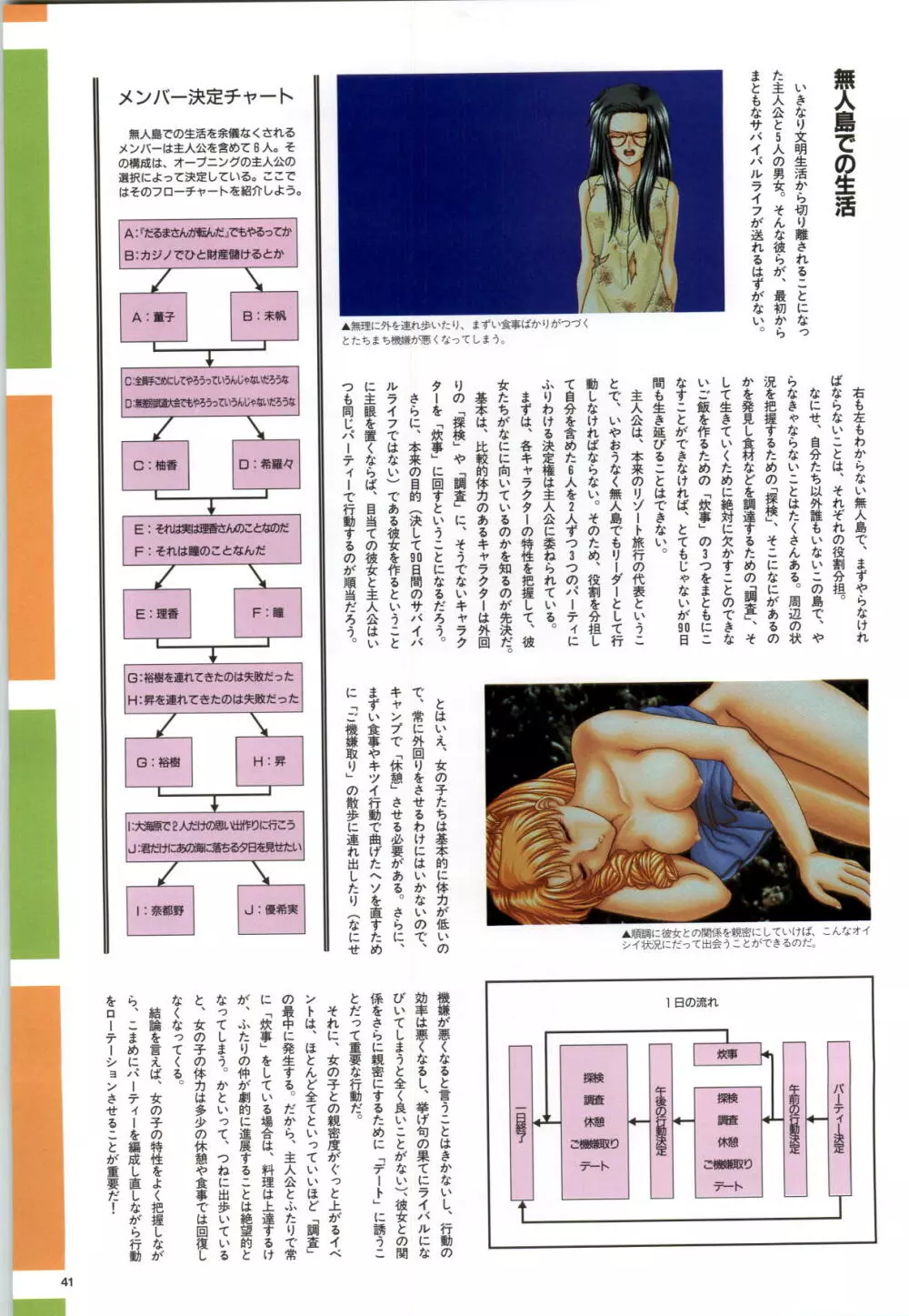 無人島物語R ～Survival life in the uninhabited region～ Visual Works With 「無人島物語X～外伝」 43ページ