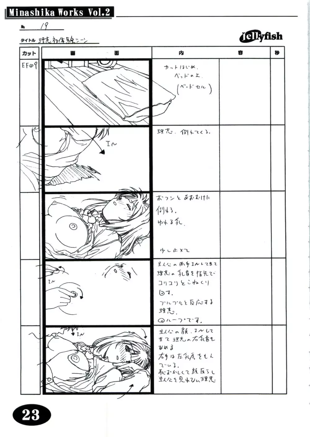 Minasika Works Vol.2 「LOVERS ～恋に落ちたら…～」絵コンテ集 22ページ