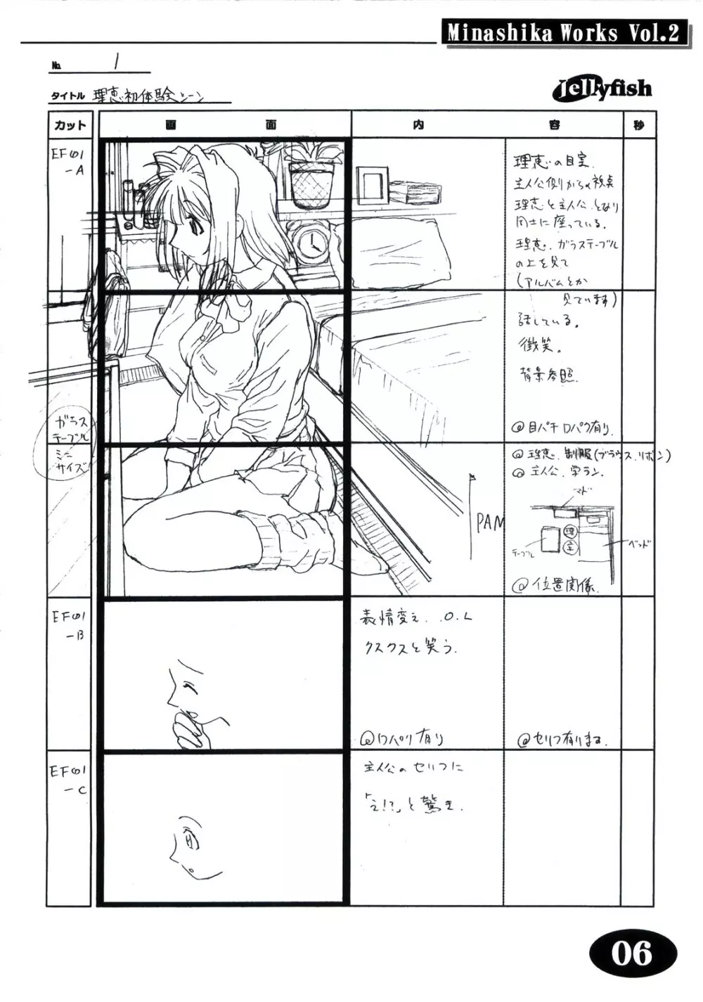 Minasika Works Vol.2 「LOVERS ～恋に落ちたら…～」絵コンテ集 5ページ