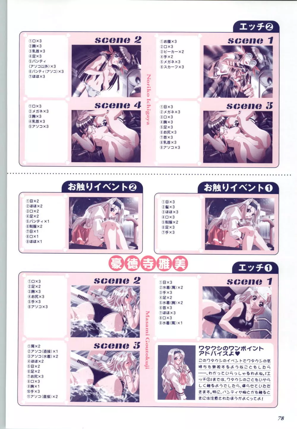 Touch me ～恋のおくすり～ CG&原画集 80ページ
