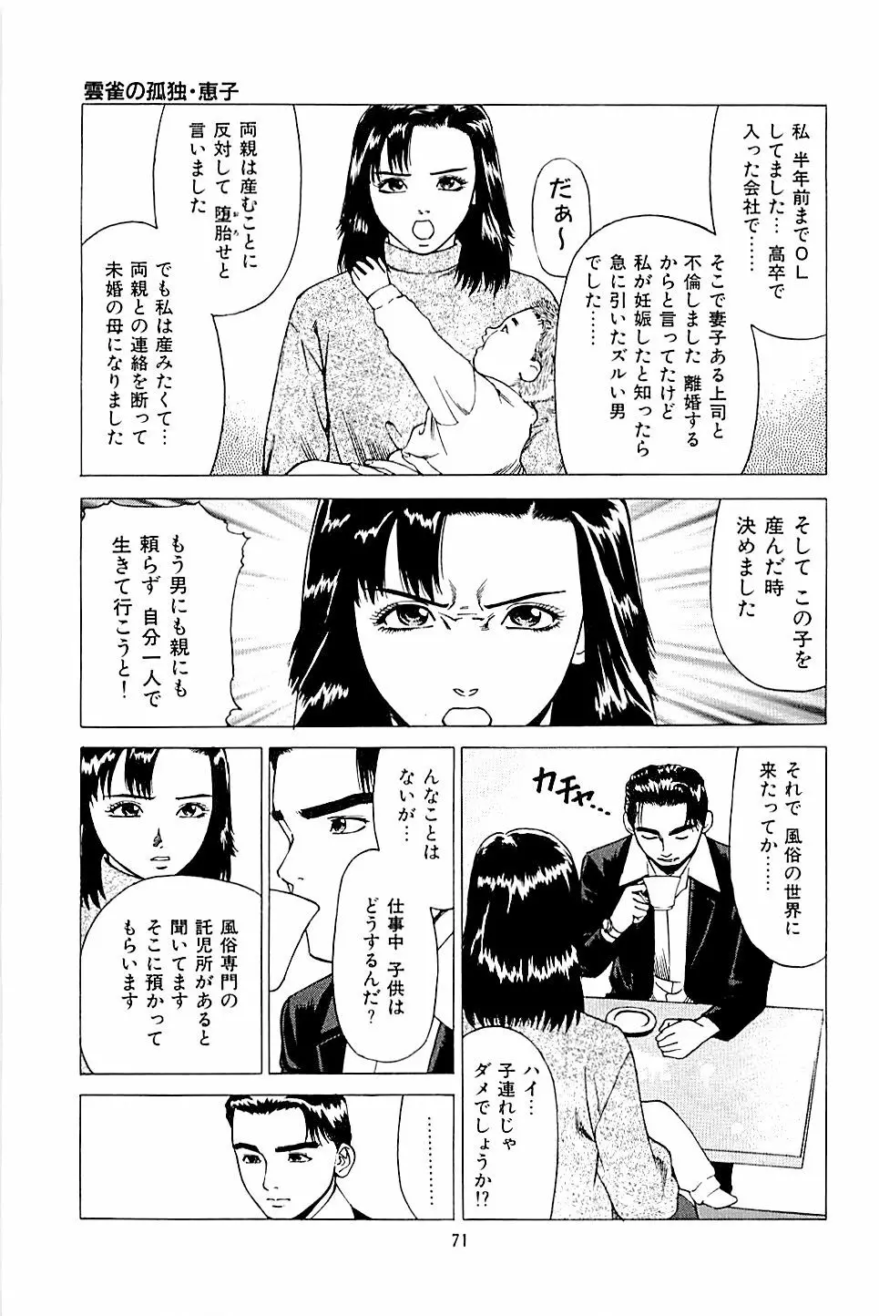 風俗店長物語 第02巻 73ページ