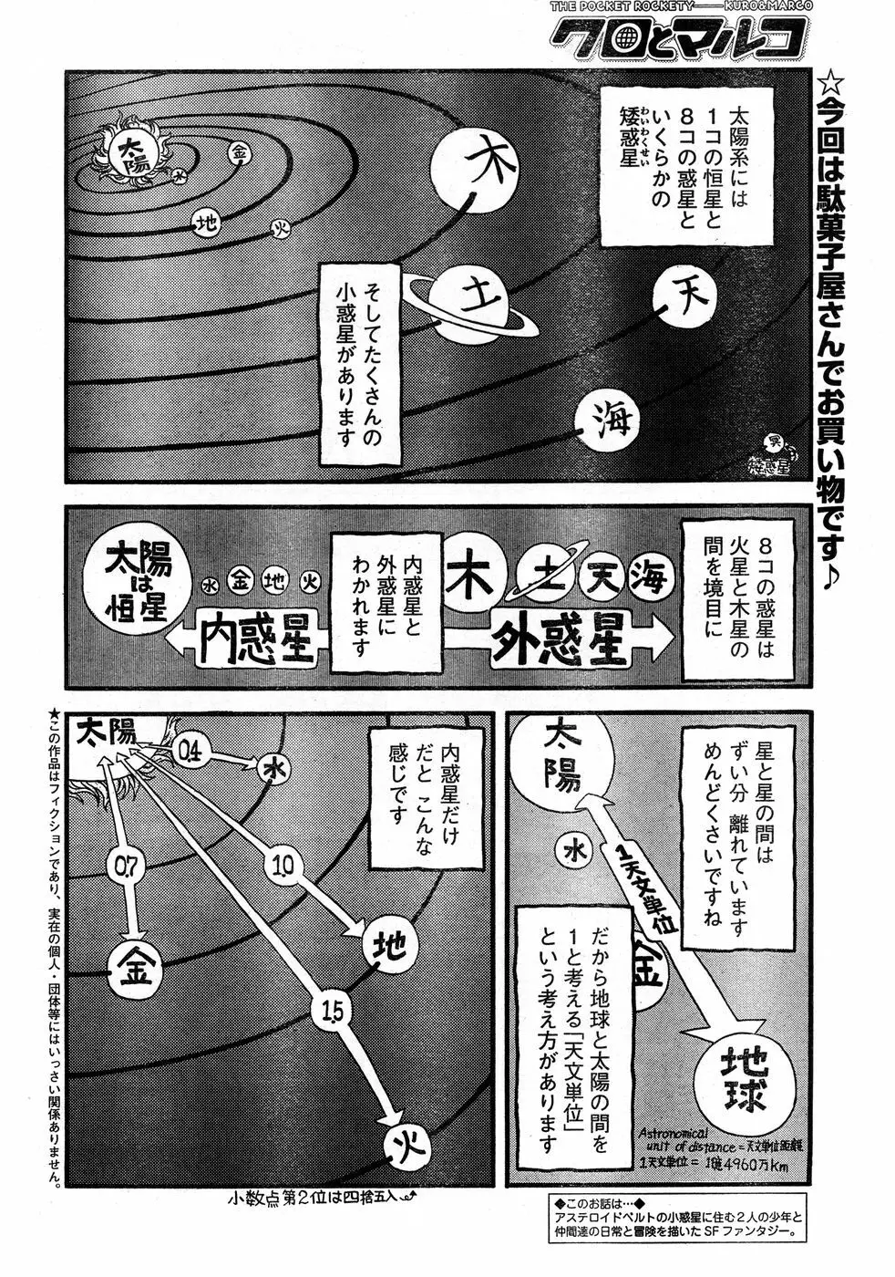ヤングチャンピオン烈 Vol.14 311ページ
