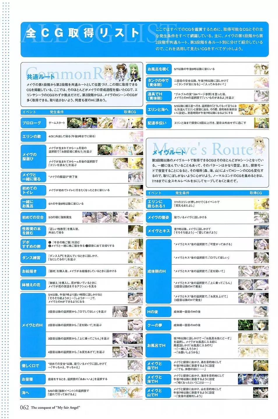 マイ・フェア・エンジェル ビジュアルファンブック 65ページ