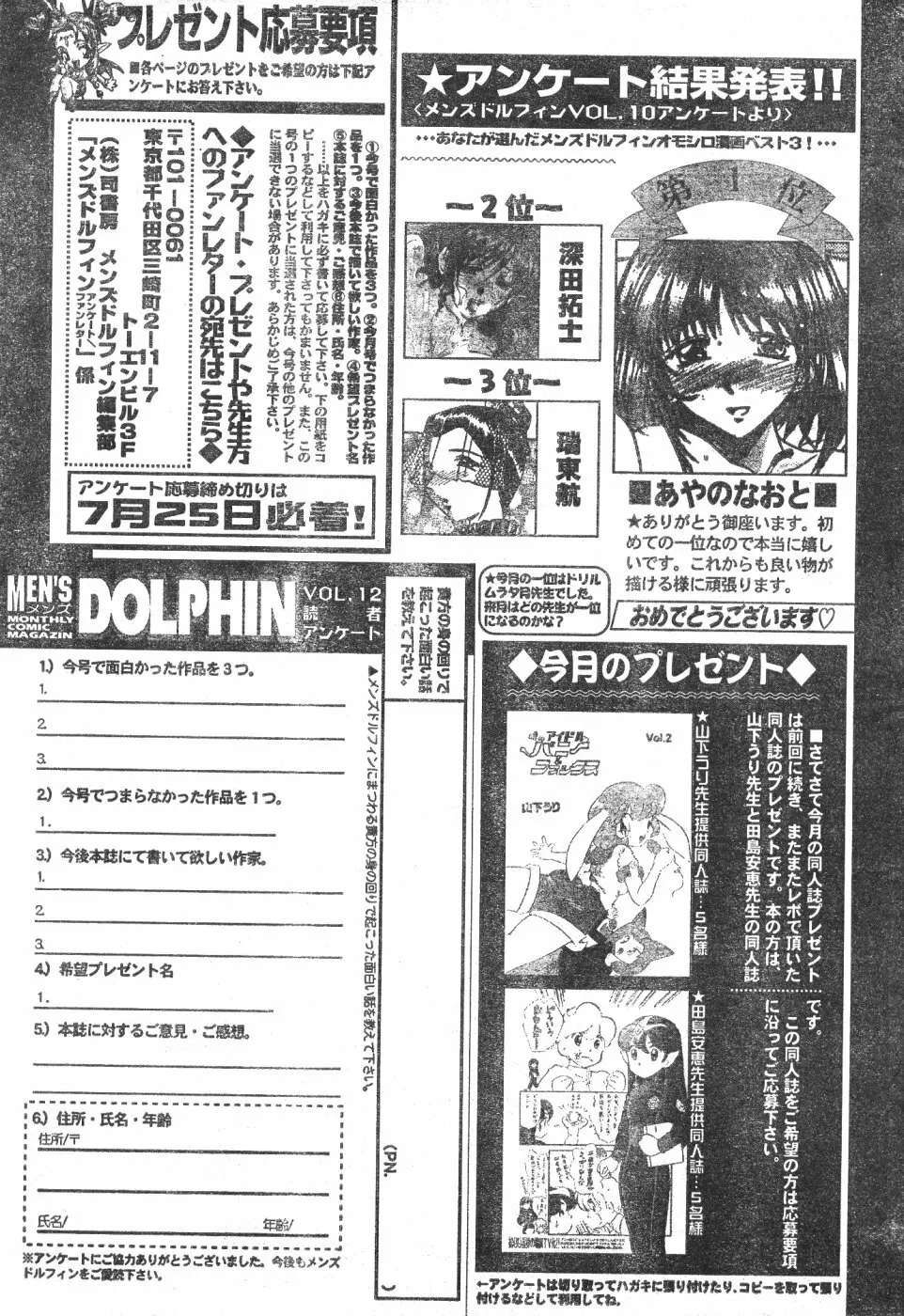 Men’s Dolphin Vol 12 2000-08-01 201ページ