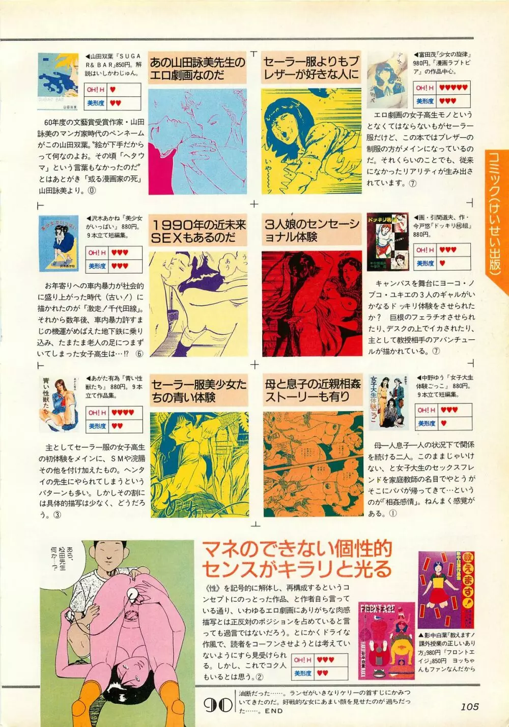コンプティーク増刊号 ちょっとＨな福袋 105ページ
