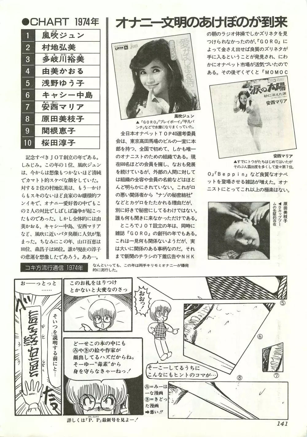 コンプティーク増刊号 ちょっとＨな福袋 141ページ