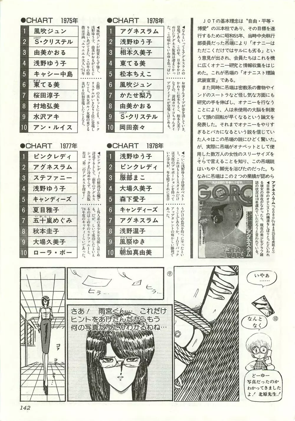 コンプティーク増刊号 ちょっとＨな福袋 142ページ
