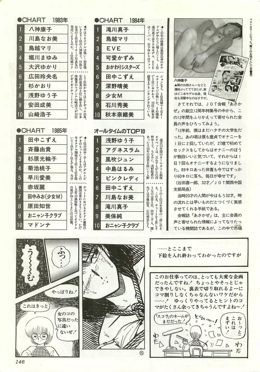 コンプティーク増刊号 ちょっとＨな福袋 146ページ