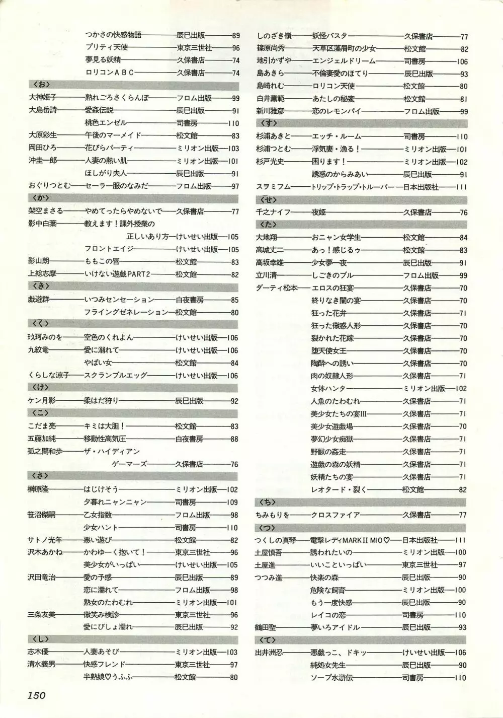 コンプティーク増刊号 ちょっとＨな福袋 150ページ