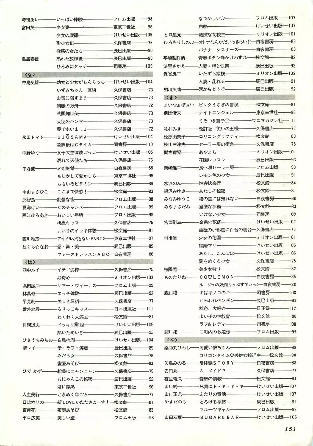コンプティーク増刊号 ちょっとＨな福袋 151ページ