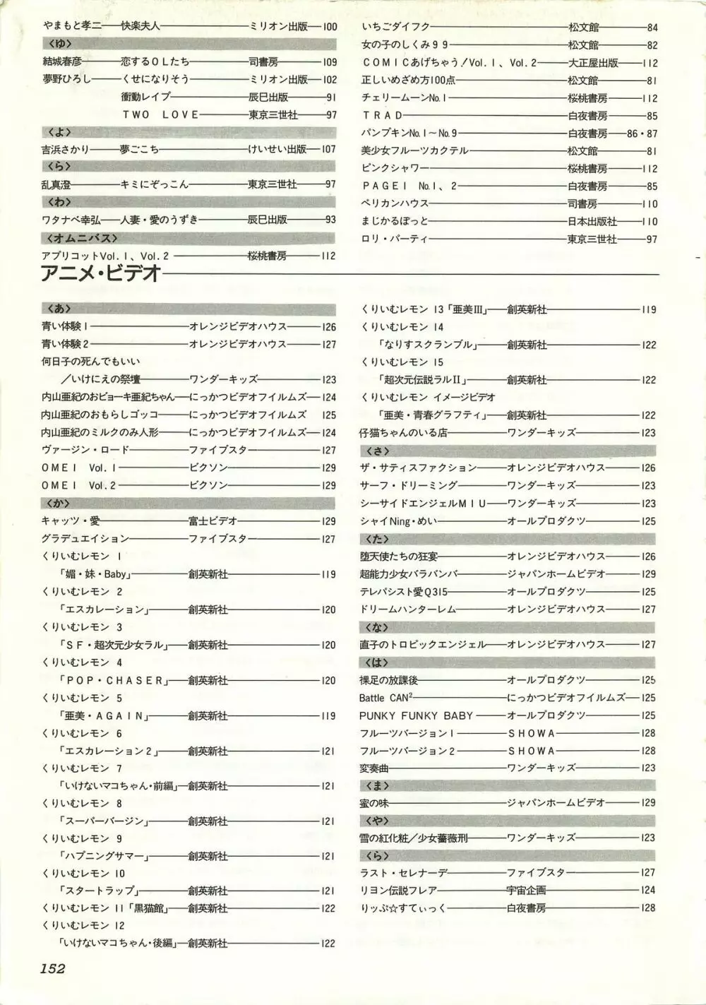 コンプティーク増刊号 ちょっとＨな福袋 152ページ